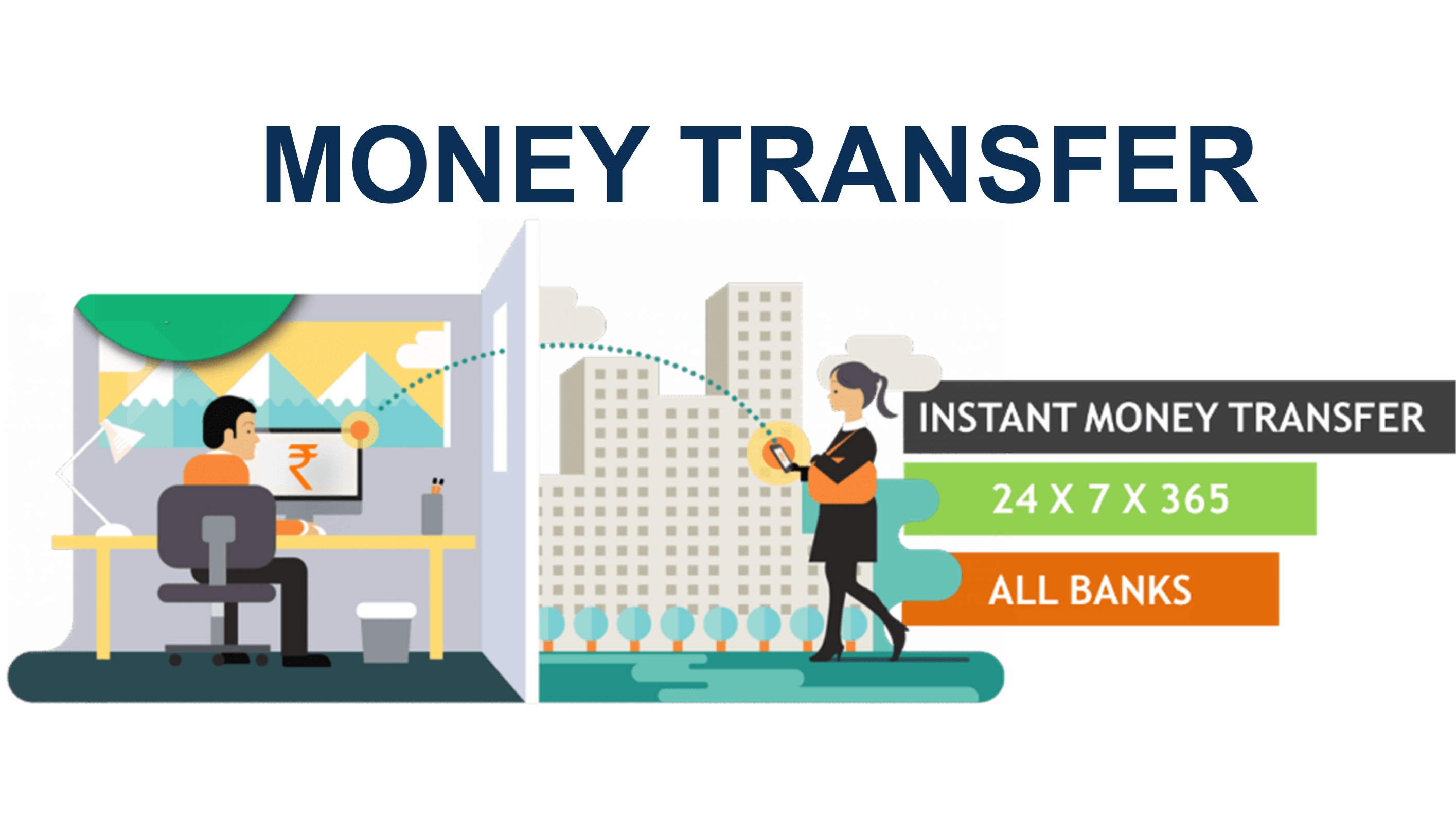 Money Transfer / பணம் பரிமாற்றம் image